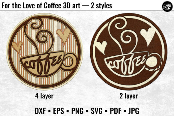For the Love of Coffee: A Designer's Review